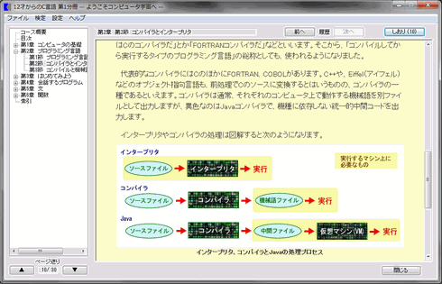 $B65:`$N%5%s%W%k2hLL(B